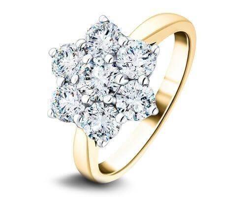 Diamond & Gemstone Rings | All Diamond