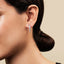 Channel Set Baguette Diamond Hoop Earrings 2.00ct G/SI 18k White Gold - All Diamond