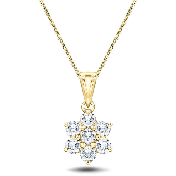 Daisy Necklace - Silver & 22ct Gold Plated Gift