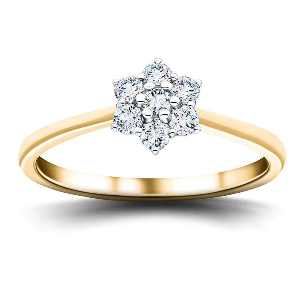 Diamond 0.25ct G/SI Quality 18k Yellow Gold Cluster Ring - All Diamond