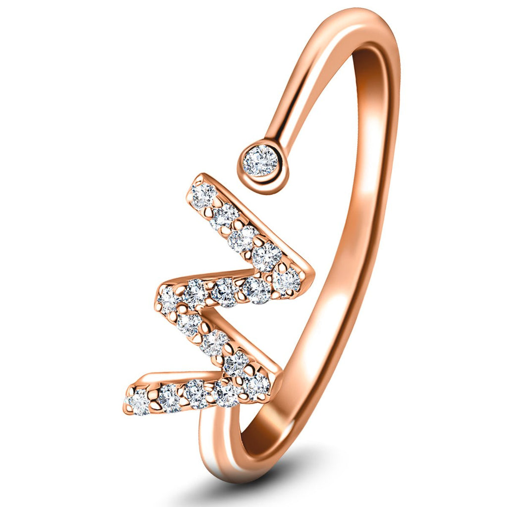 Diamond Initial 'W' Ring 0.10ct Premium Quality in 18k Rose Gold - All Diamond